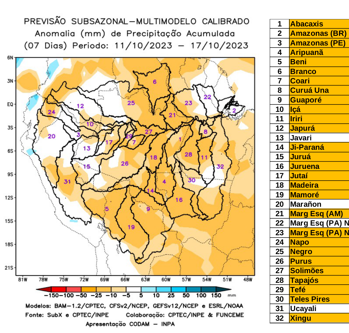 multimodel_calibrado_seven_days