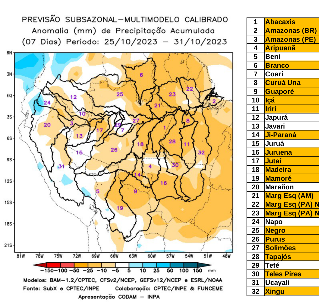 multimodel_calibrado_seven_days