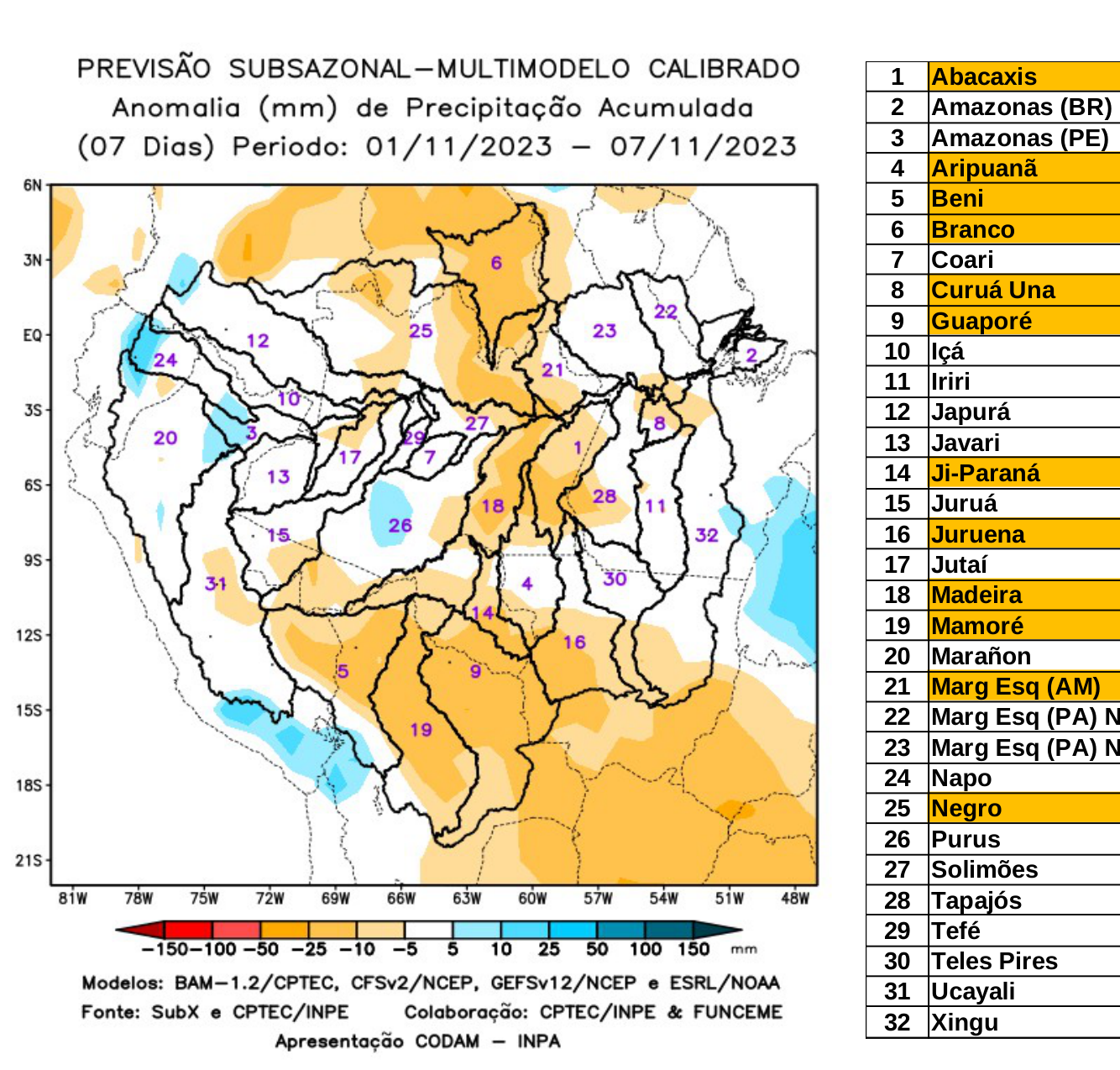 multimodel_calibrado_seven_days