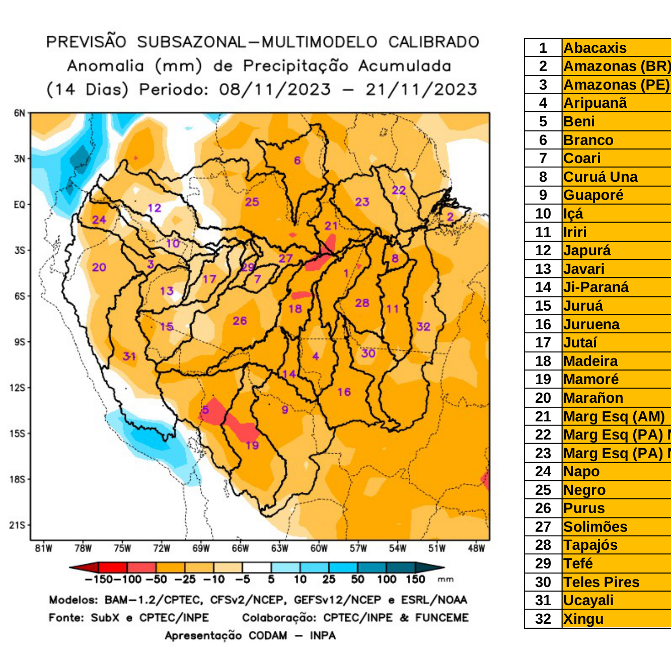 multimodel_calibrado