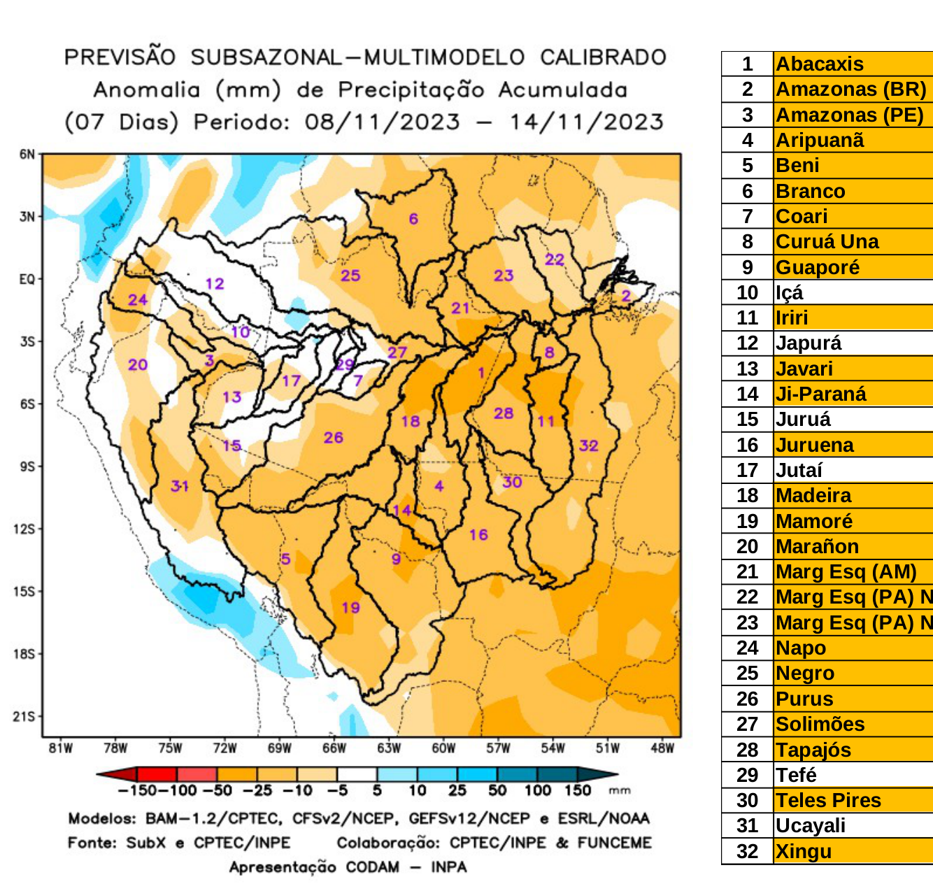 multimodel_calibrado_seven_days