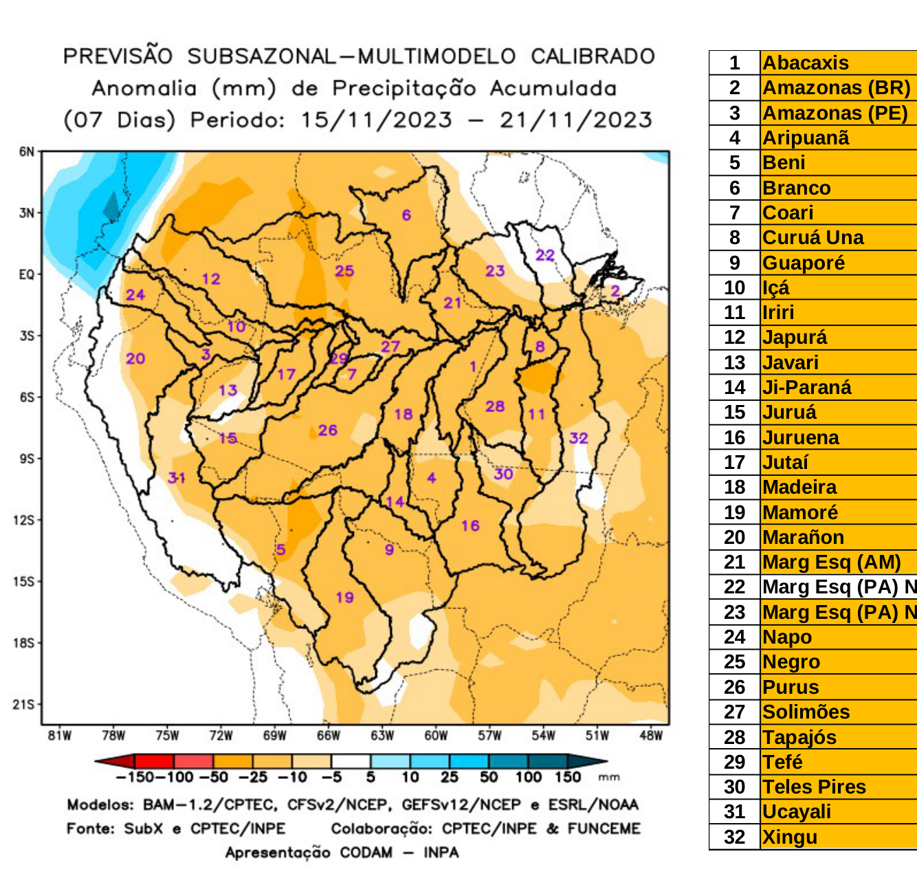 multimodel_calibrado_seven_days