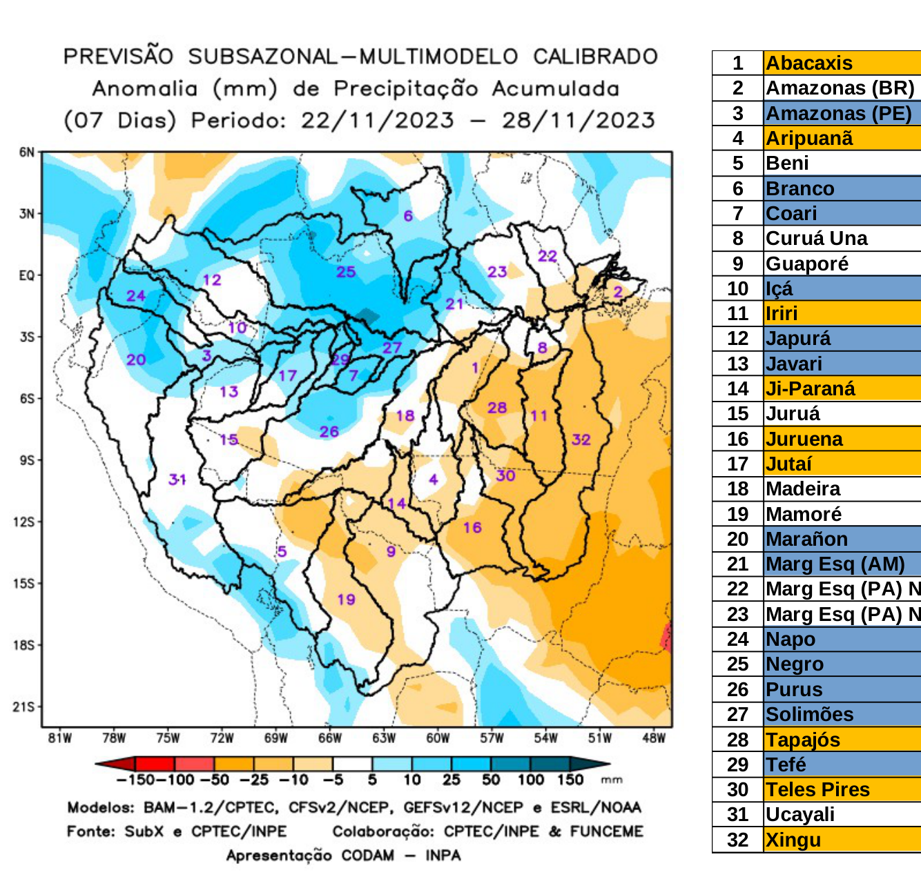multimodel_calibrado_seven_days