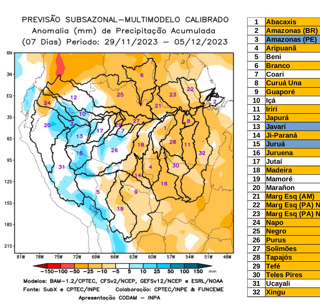 multimodel_calibrado_seven_days