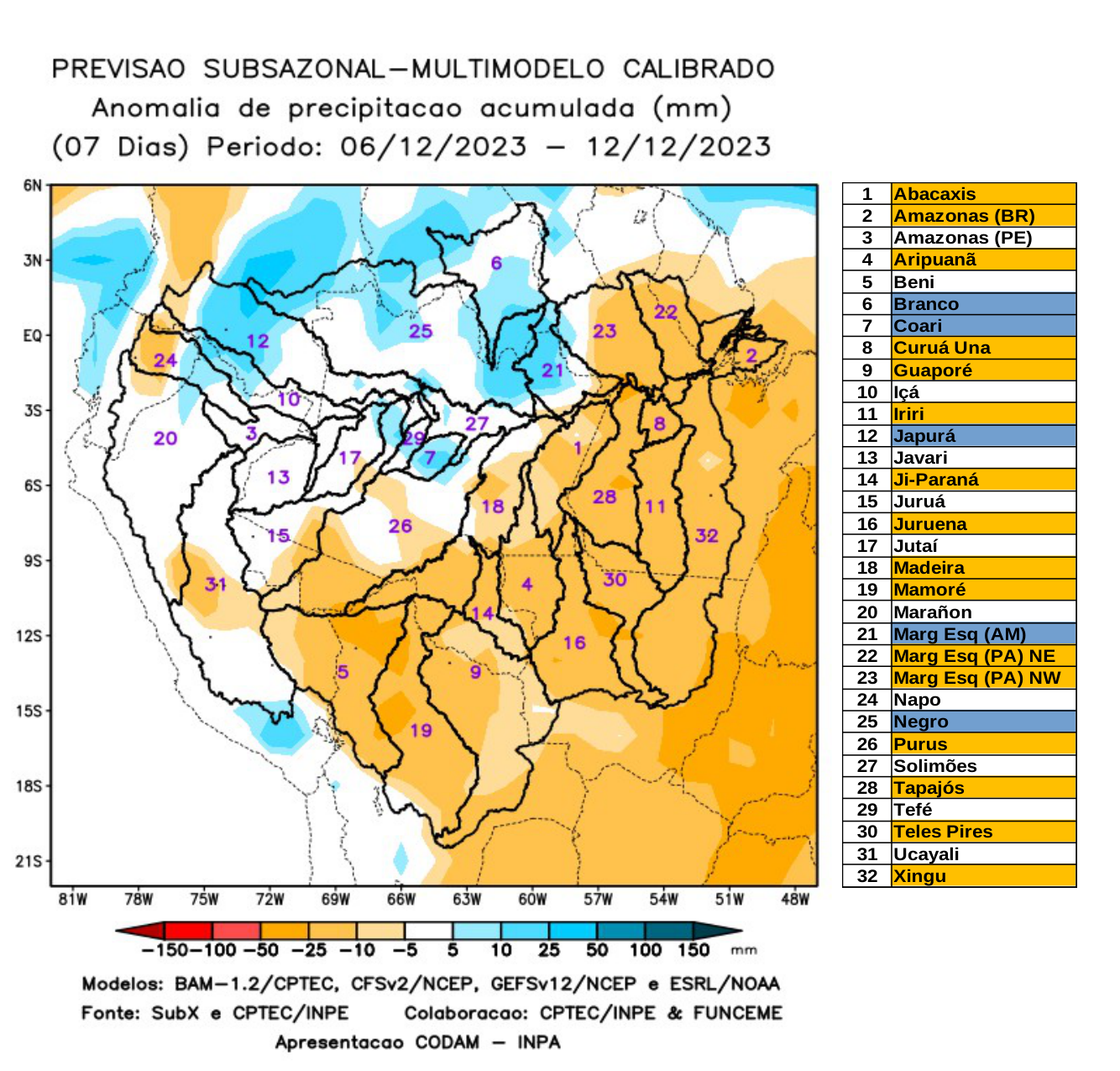multimodel_calibrado_seven_days