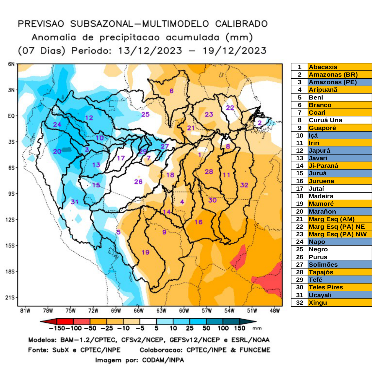 multimodel_calibrado_seven_days