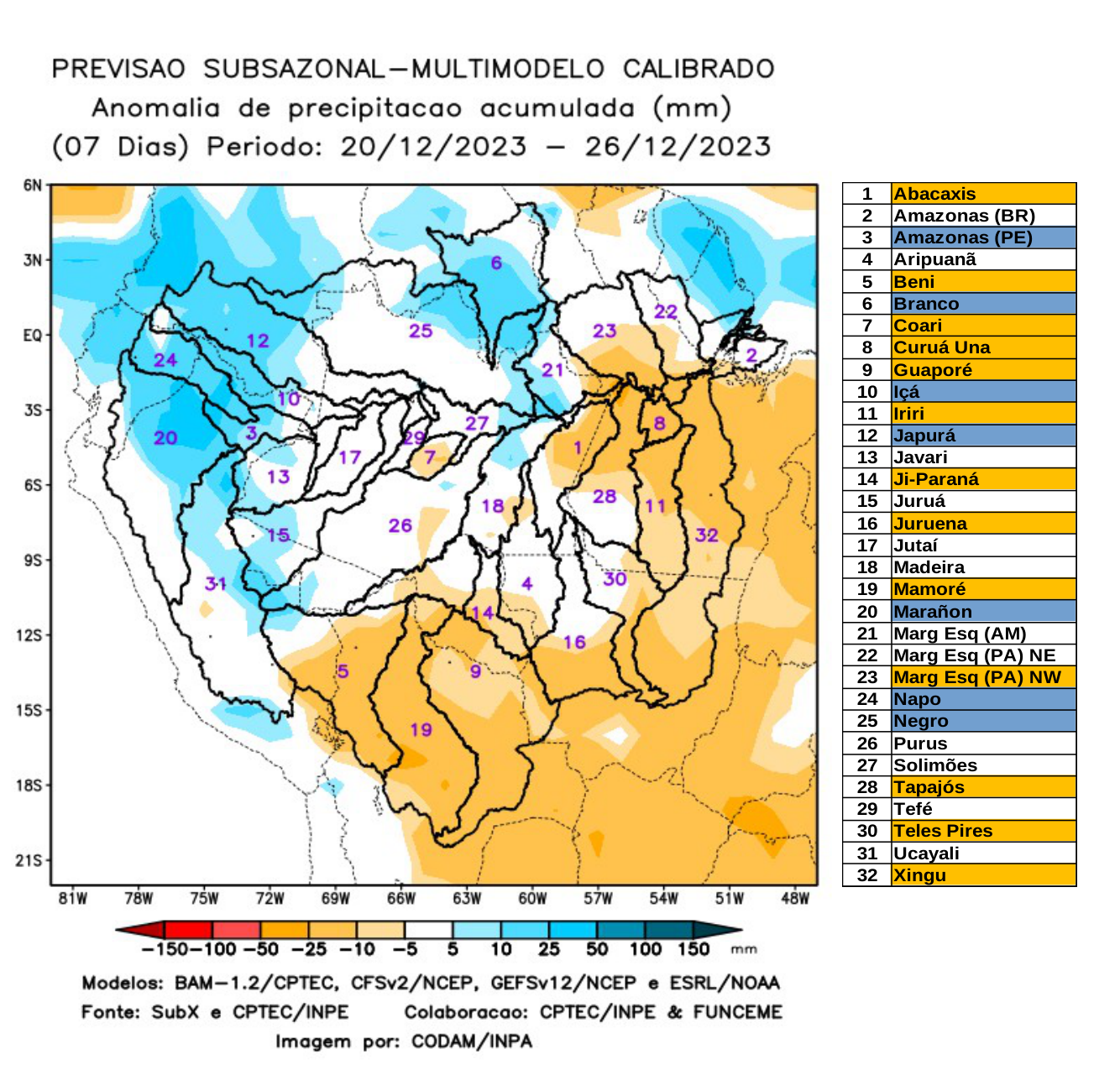 multimodel_calibrado_seven_days