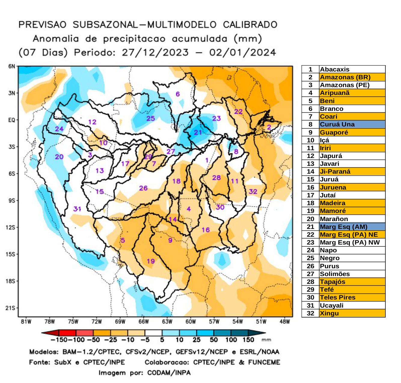multimodel_calibrado_seven_days