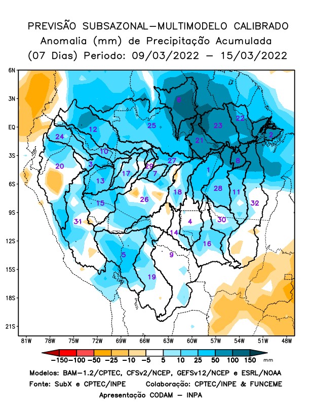 multimodel_calibrado_seven_days