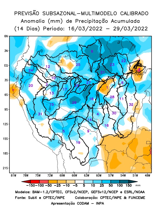 multimodel_calibrado
