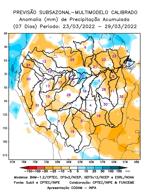 multimodel_calibrado_seven_days