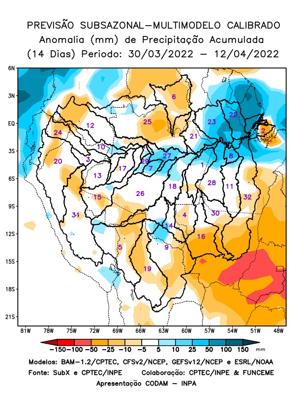 multimodel_calibrado