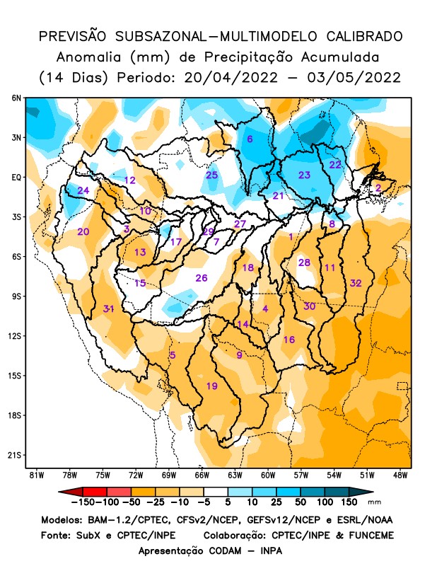 multimodel_calibrado