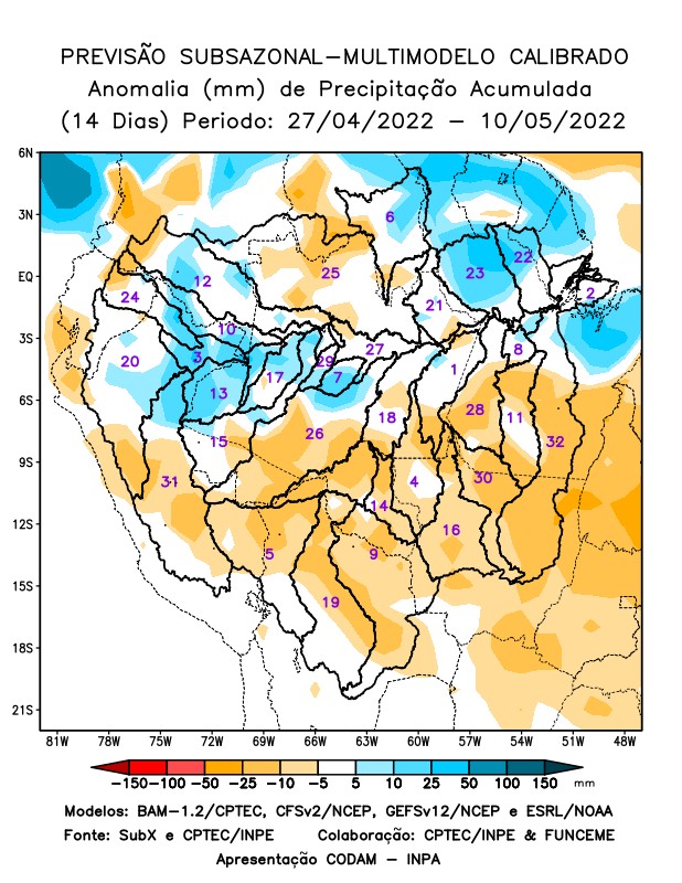 multimodel_calibrado