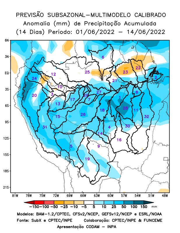multimodel_calibrado