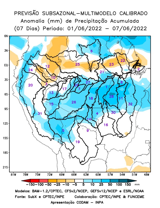 multimodel_calibrado_seven_days