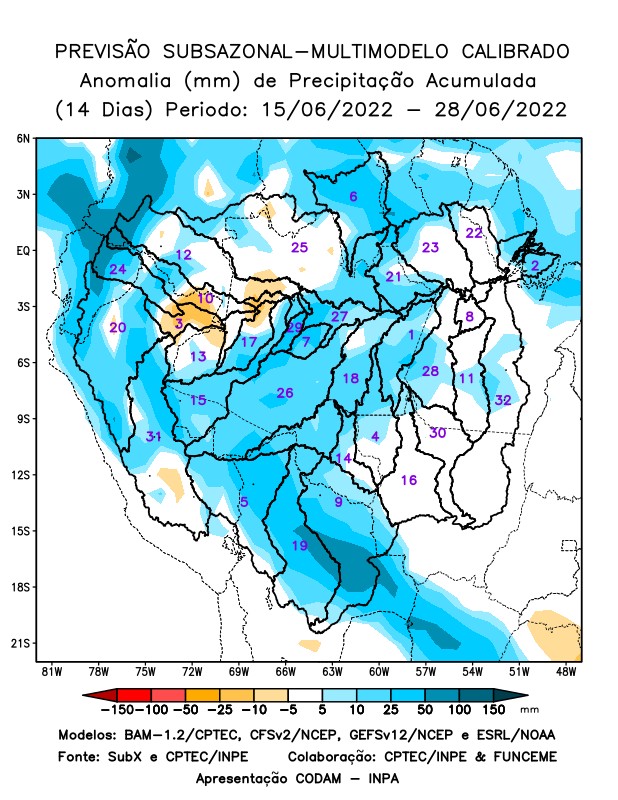 multimodel_calibrado