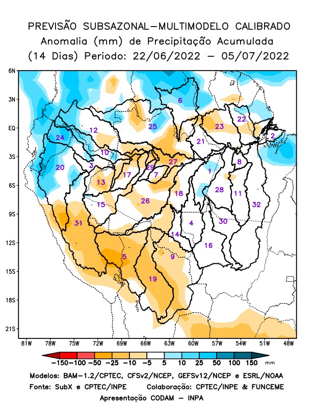 multimodel_calibrado