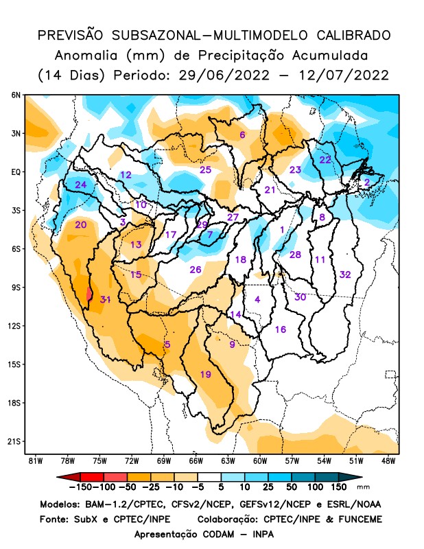 multimodel_calibrado