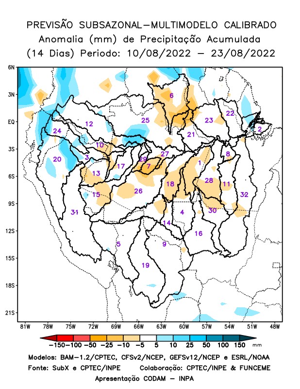 multimodel_calibrado