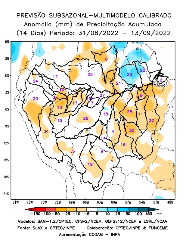 multimodel_calibrado