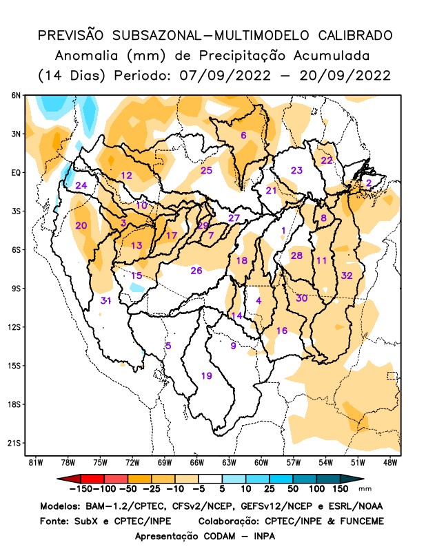 multimodel_calibrado