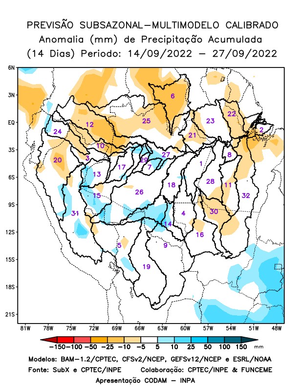 multimodel_calibrado