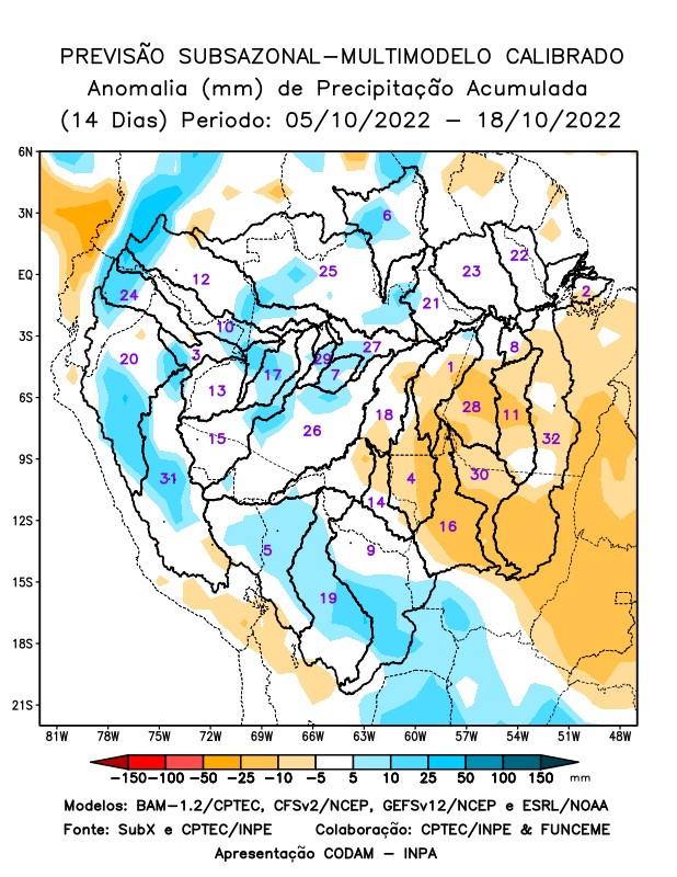 multimodel_calibrado