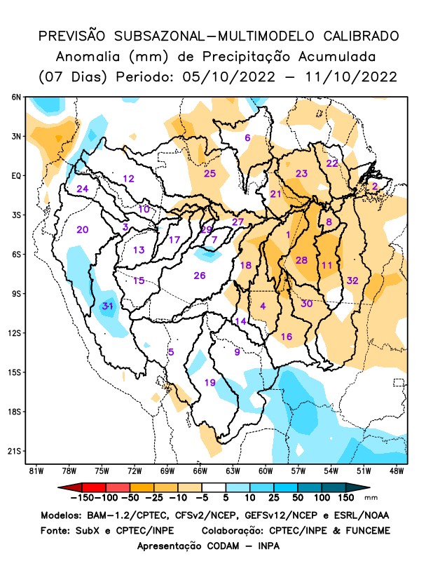 multimodel_calibrado_seven_days