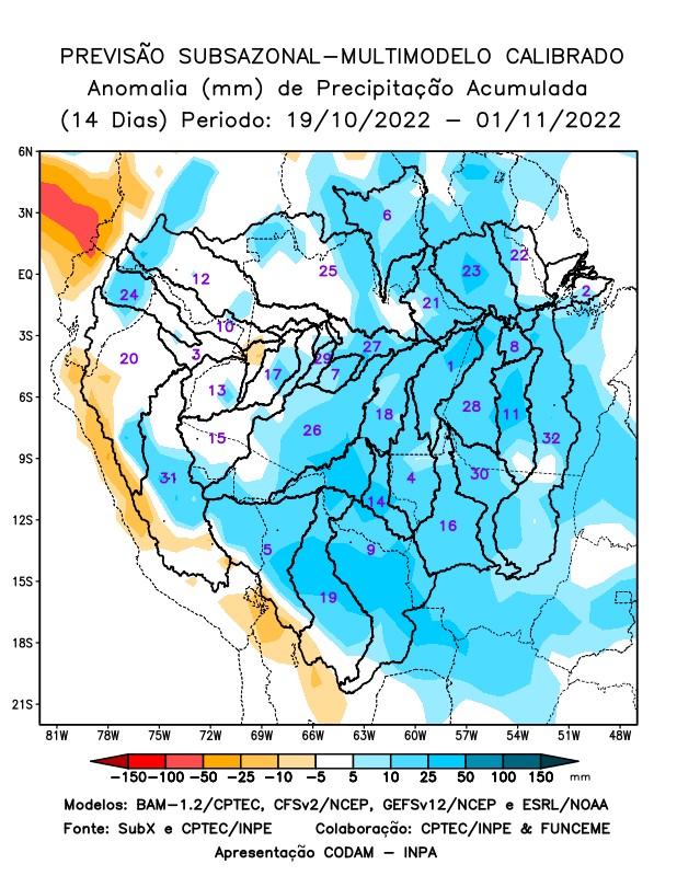 multimodel_calibrado