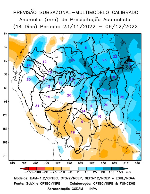 multimodel_calibrado