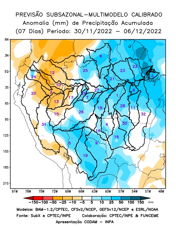 multimodel_calibrado_seven_days