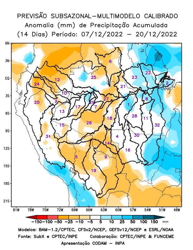 multimodel_calibrado