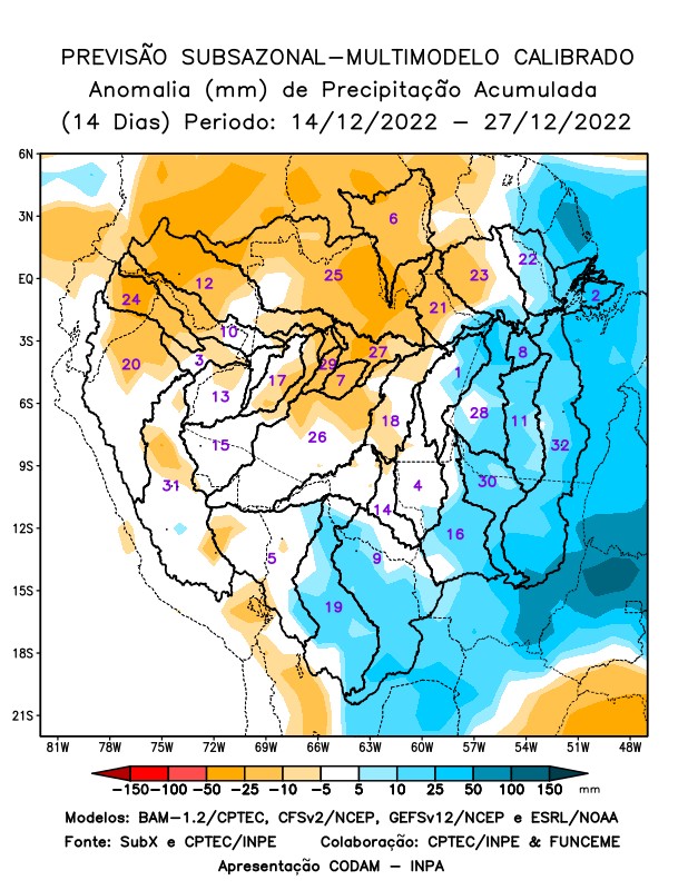 multimodel_calibrado