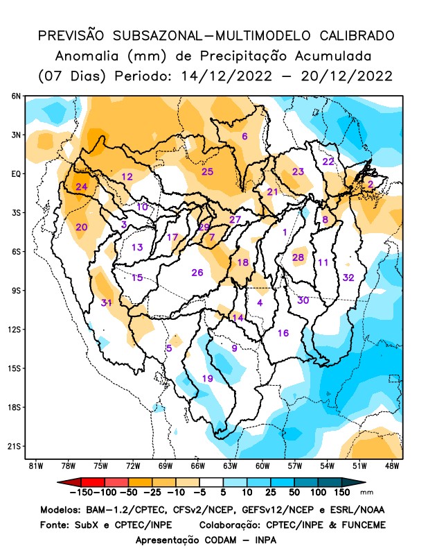 multimodel_calibrado_seven_days