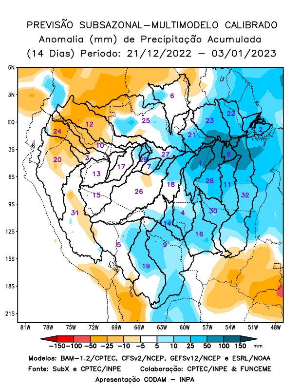 multimodel_calibrado