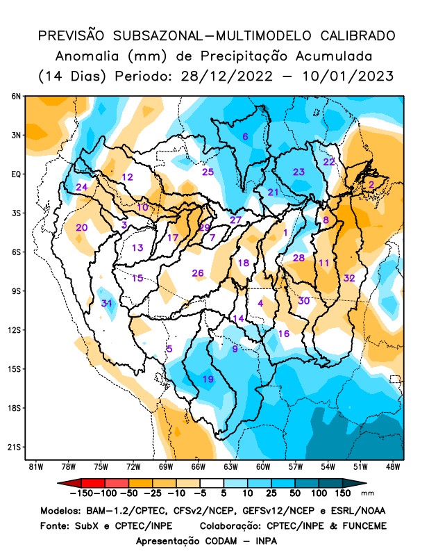 multimodel_calibrado