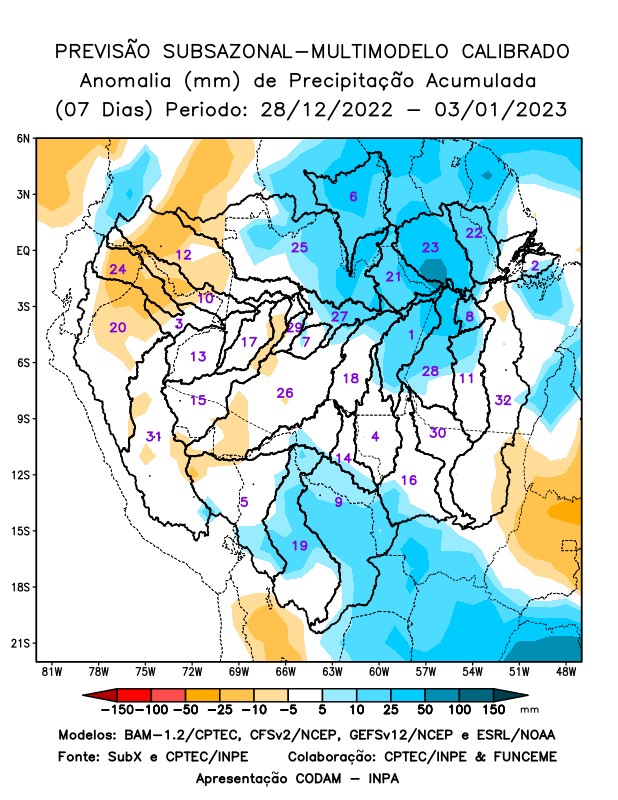 multimodel_calibrado_seven_days