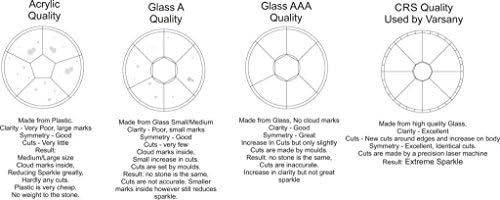 Vue 5 de Peignoir De Mariee En