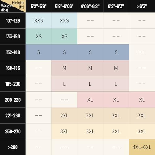 Vue 4 de Costume Pieces Pour Homme