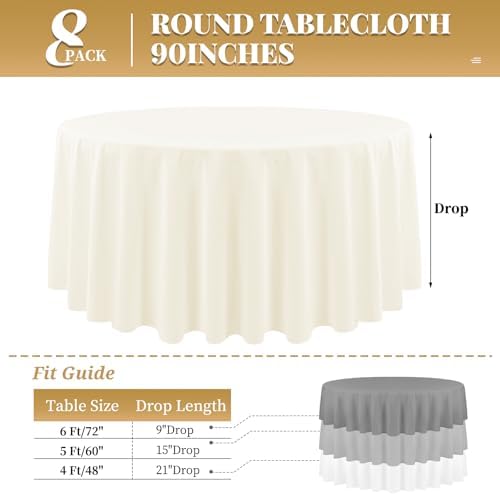 Vue 2 de Lot De Nappes Rondes