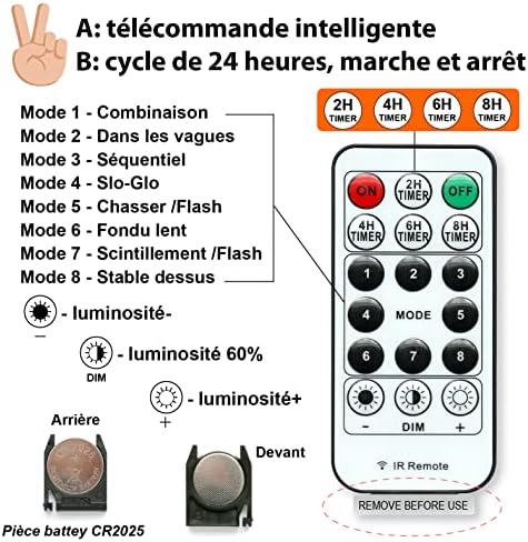 Vue 6 de Hxweiye Led Guirlande Lumineuse