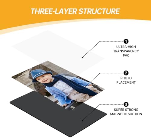 Vue 5 de Pieces Mini Cadres