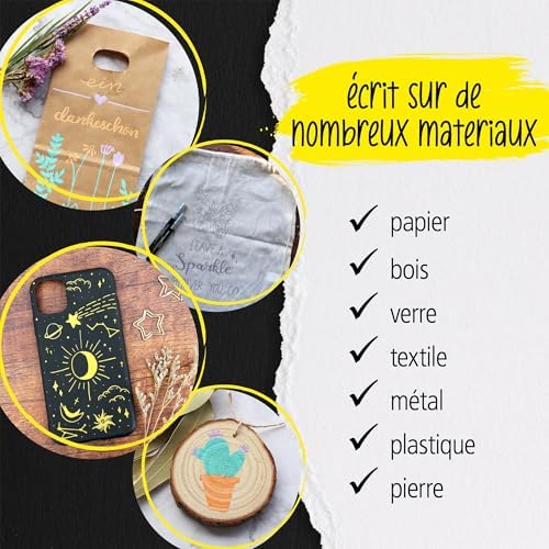 Vue 4 de Online Parure De Marquers