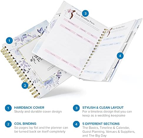 Vue 3 de Livre De Planification De