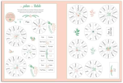 Vue 6 de Draeger Paris Kit De