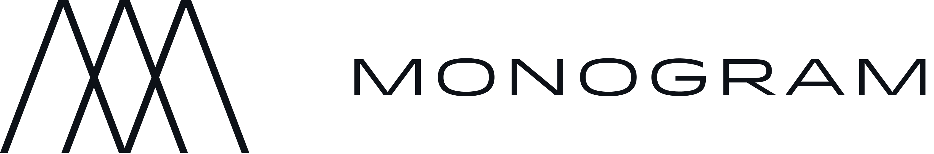 Monogram