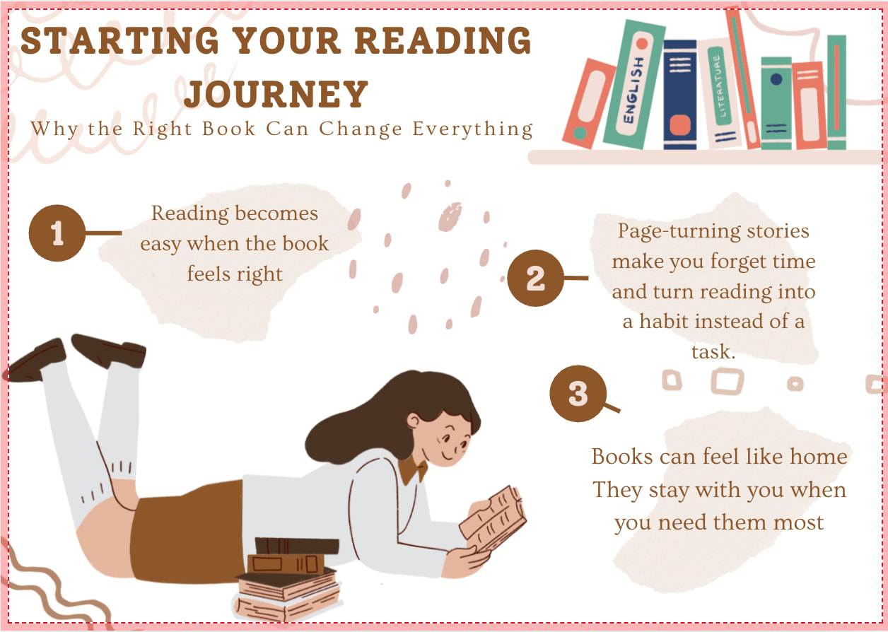 If You’re New to Reading, Start With These Kinds of Books