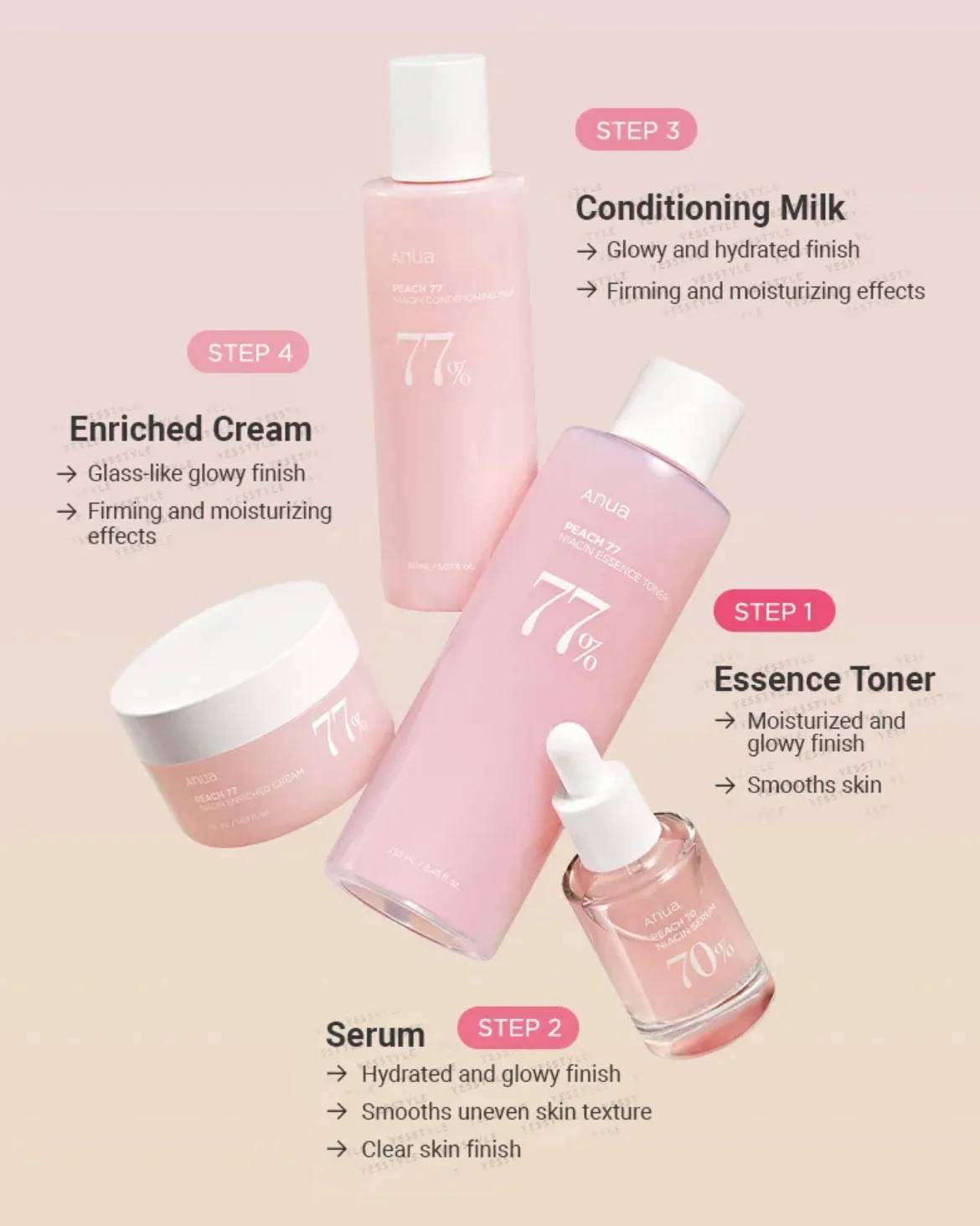 Product thumbnail 4