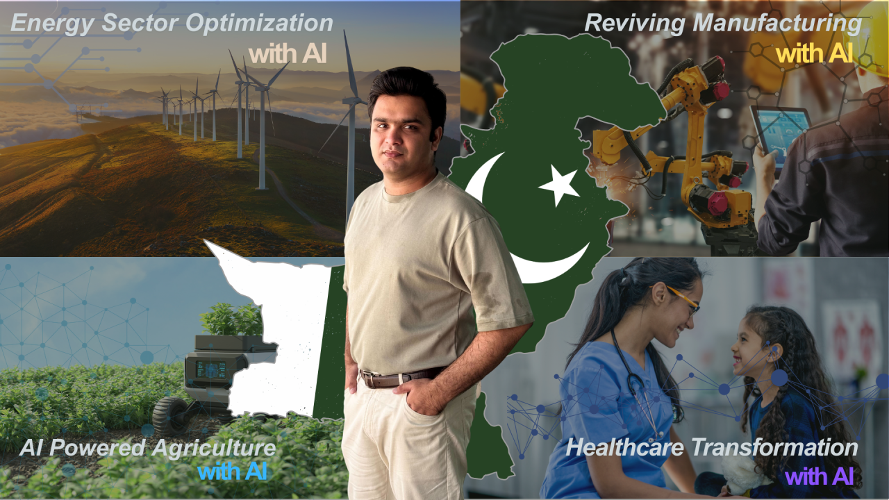 AI Driving Pakistan's Economic Growth
